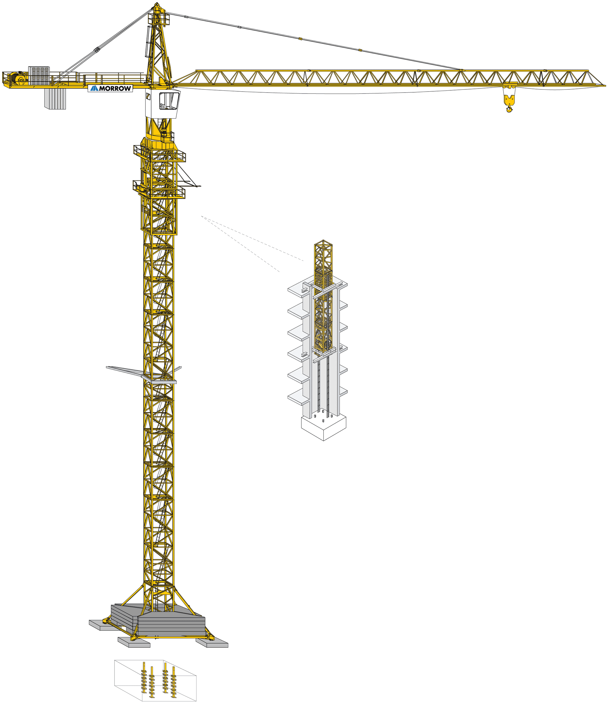 Tower Crane 101