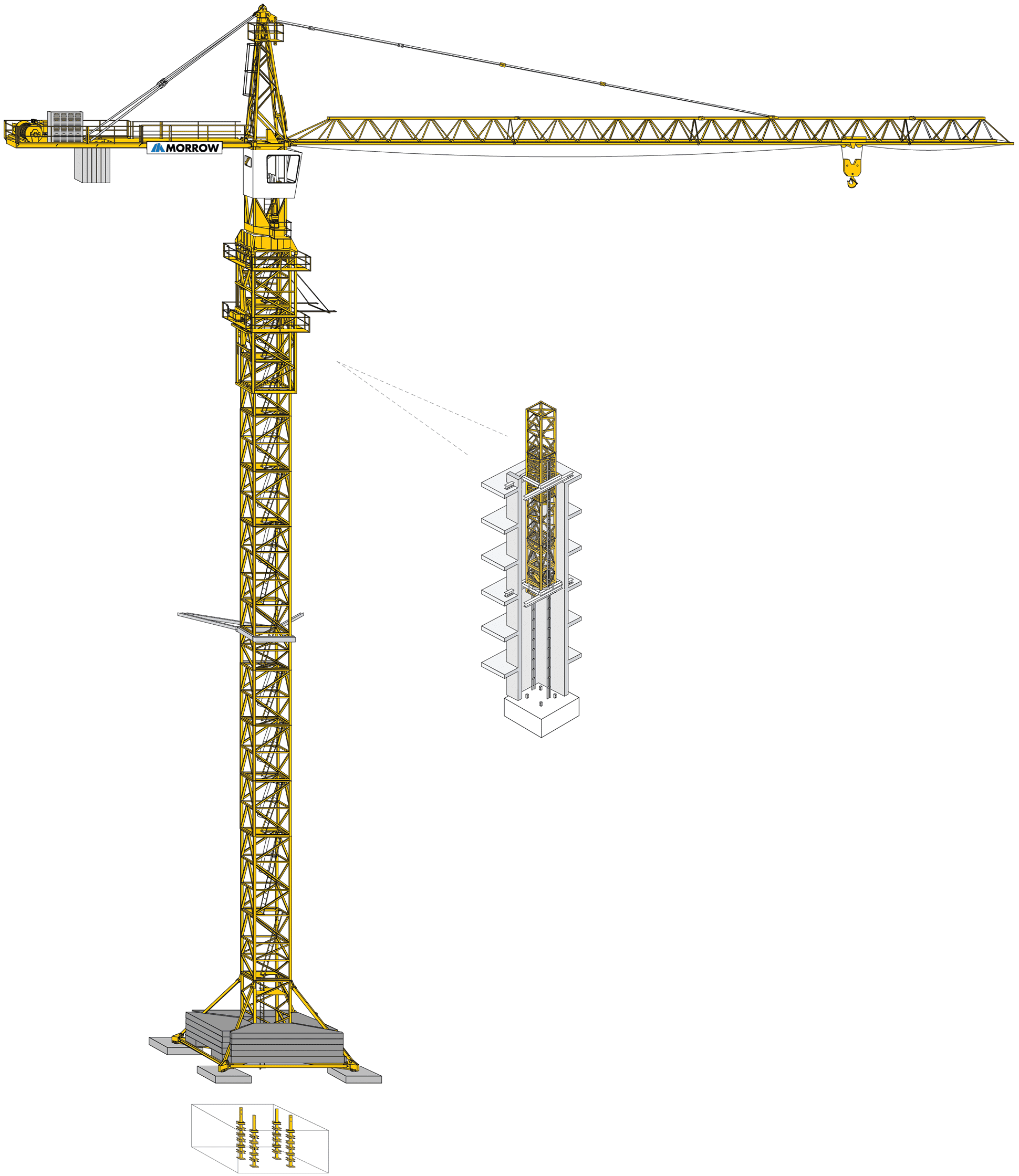 Tower Cranes: Common Terms, Structures, & Systems You Should Know